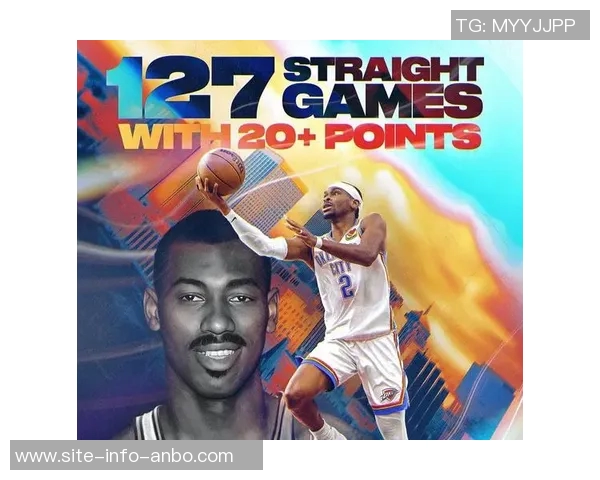 连续20场得分20谁是王者SGA紧追大帅现役仅三人上榜乔科杜无詹库